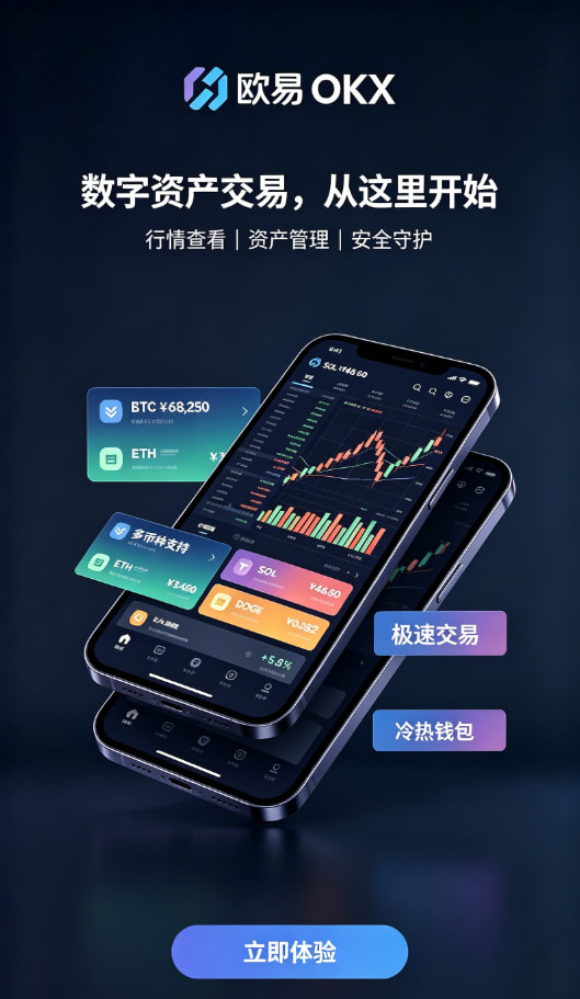欧交易所app官网下载资产入金与充值示意